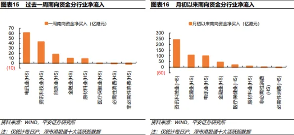 英特尔技术规模化应用，基因编辑研发周期缩短72.36%背后的技术革命
