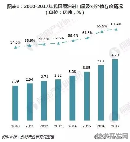 宁德时代工业互联网新突破，效率飙升124.3%背后的技术革命与未来图景
