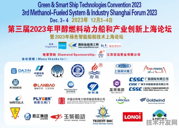 沪上创新速递：中芯国际与绿色燃料合作构建新型能源体系，入选长三角一体化示范项目