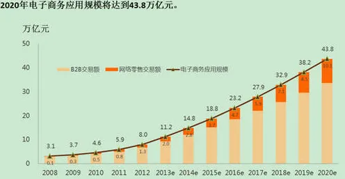 固原破局，全国首个新型消费产业园如何撬动万亿级产业变革？