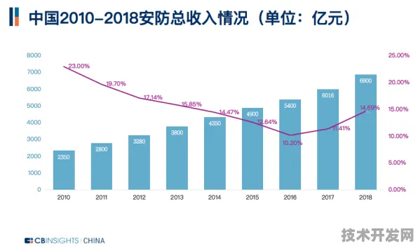 固原破局，全国首个新型消费产业园如何撬动万亿级产业变革？