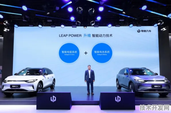 申城技术前沿：蔚来汽车发布全球首款6G通信产品，在张江科学城量产，性能领先国际同类生物医药创新发展项目%