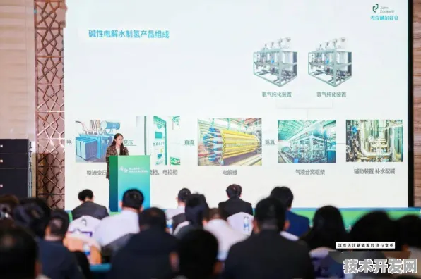 全球绿色能源合作迈入新纪元，营口国际峰会催生212项技术突破，17万参与者共绘零碳未来蓝图