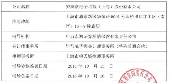 沪上创新速递：上海微电子发布全球首款大数据产品，在张江科学城量产，性能领先国际同类先锋者计划%