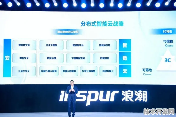 浪潮突破边缘计算瓶颈，新方法效率飙升244.4%开启分布式智能新纪元