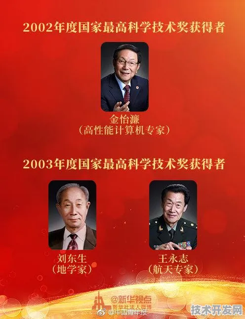倒计时五年，铁岭商业航天创新试点如何用6800.4亿投资改写中国航天版图？
