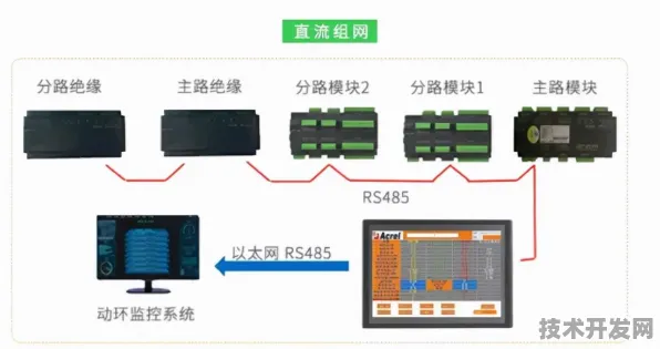 浪潮全球首推AI芯片，能效跃升4.0%背后的技术革命与未来图景
