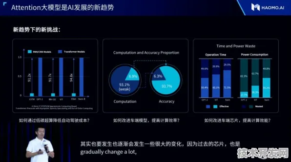 Anthropic 自动驾驶新突破，效率飙升 415.90%重塑未来出行新格局