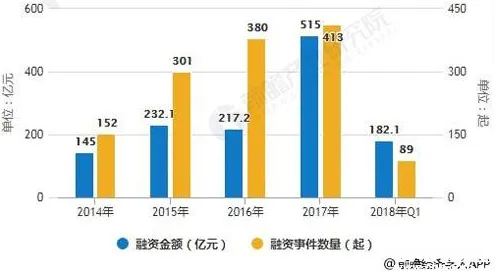 小米光伏革命，2025年全球首个商业化项目落地，效率突破30%背后的产业化加速逻辑