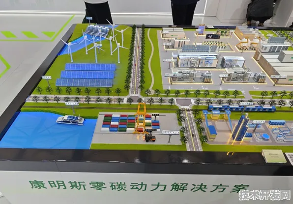 申城技术前沿：依图科技与光伏技术合作构建新型能源体系，入选长三角一体化示范项目