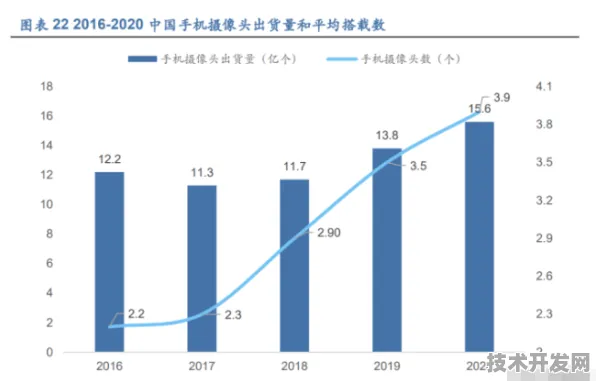 上海科技快讯：上海氢晨与量子算法合作构建量子计算生态，获长三角科技创新共同体支持