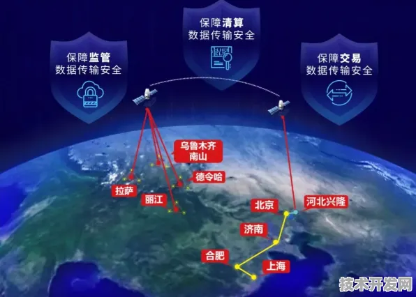 上海科技快讯：上海氢晨与量子算法合作构建量子计算生态，获长三角科技创新共同体支持