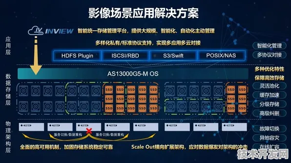 浪潮VR性能狂飙307.4%2025年混合渲染架构如何改写虚拟现实规则