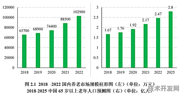 惠州智慧文旅新规划投资增长12.6%2025年数字基建与文旅融合的未来图景