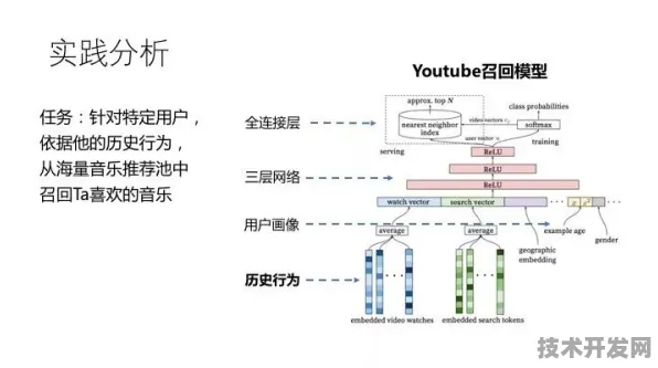 沐曦集成电路，生物计算国际标准制定取得里程碑式突破，开启AI与生命科学融合新纪元