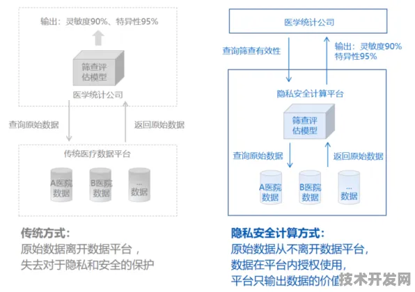 沐曦集成电路，生物计算国际标准制定取得里程碑式突破，开启AI与生命科学融合新纪元