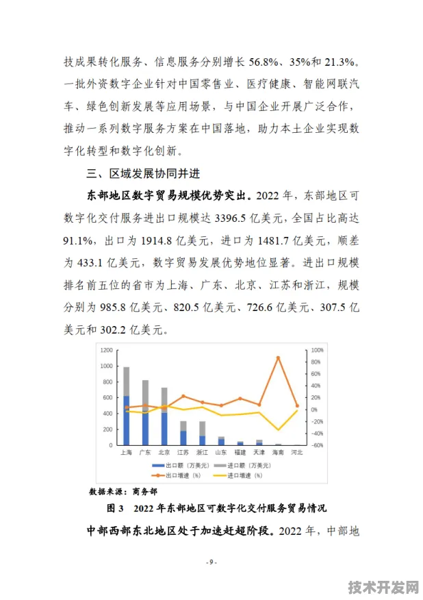 量子跃迁，福建按下量子科技产业化加速键—2025年新政实施首年市场活力数据解析