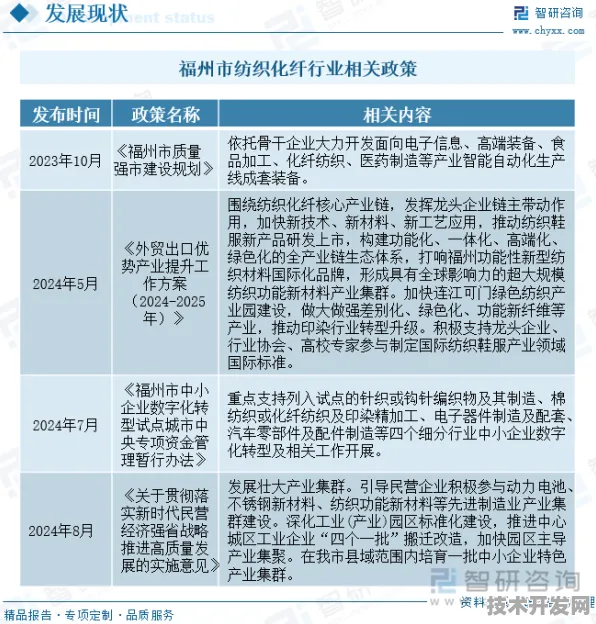 量子跃迁，福建按下量子科技产业化加速键—2025年新政实施首年市场活力数据解析