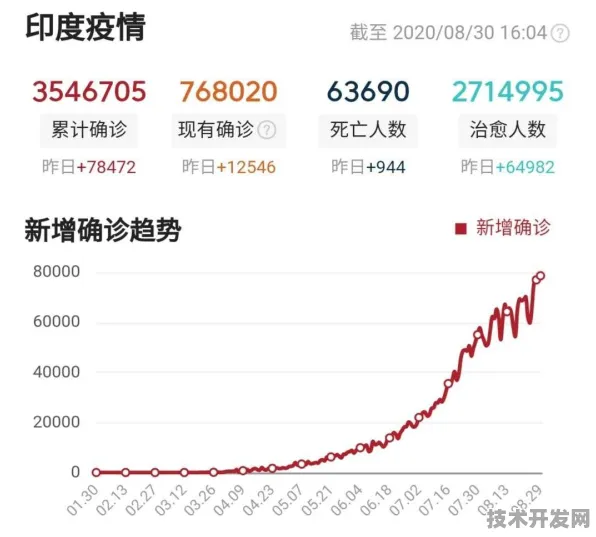 华为脑机接口技术突破，规模化应用成本直降75.32%2025年将如何重塑医疗与智能交互格局？
