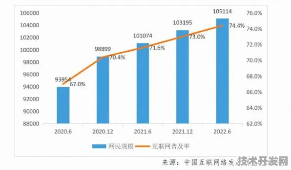 倒看江西数字经济新政，2025年上饶如何成为区域增长新引擎
