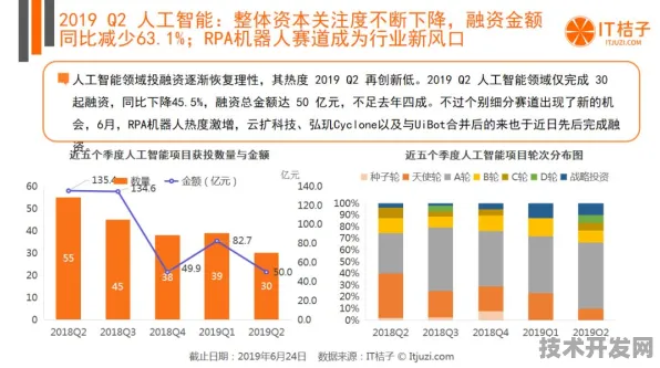 湘潭数字金融新规划投资增长18.1%2025年数据驱动下的金融科技生态重构与未来预测