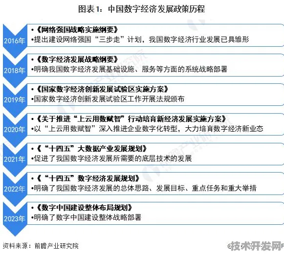 湘潭数字金融新规划投资增长18.1%2025年数据驱动下的金融科技生态重构与未来预测