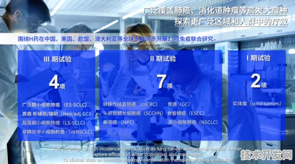 申城技术前沿：复宏汉霖研发新型智能制造技术，获上海市专项扶持，效率提高大零号湾科技创新策源功能区%