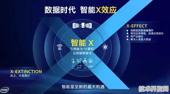 英特尔与脑机接口巨头联手，129.1产业化项目开启神经交互新纪元，2025年技术突破与未来十年预测