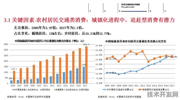 倒计时2025，滨州绿色能源投资增长8.1%背后的技术跃迁与未来图景