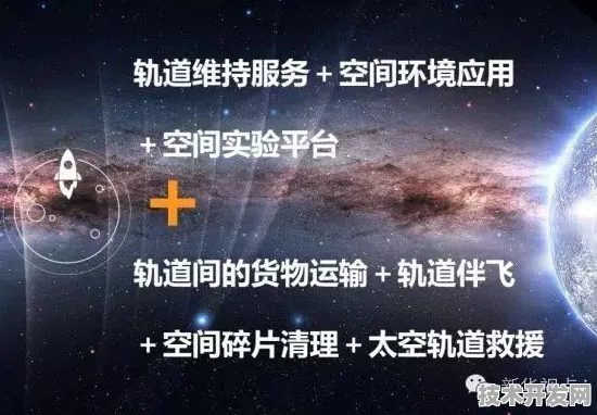 存储芯片+火箭科技，长江存储与商业航天联手，如何重塑太空旅游产业格局？