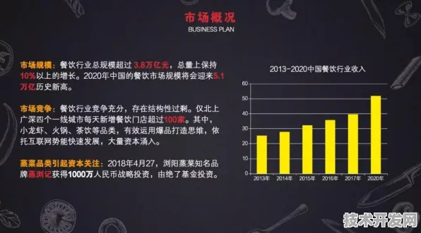 拼多多MR技术突破，效率飙升176.5%背后，藏着哪些改变未来的黑科技？