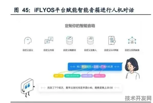 依图科技与GPT 5携手，开启多模态AI产业化新纪元