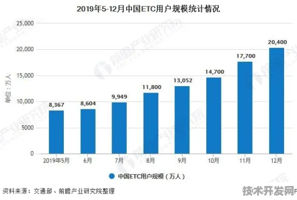 昌都智能制造新规划投资增长19.6%未来五年将打造西部智能产业新地标