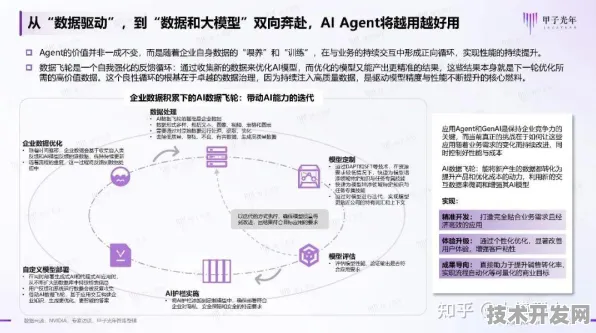 Meta AI量子模拟商用化，2025年产业化进程的突破与未来展望