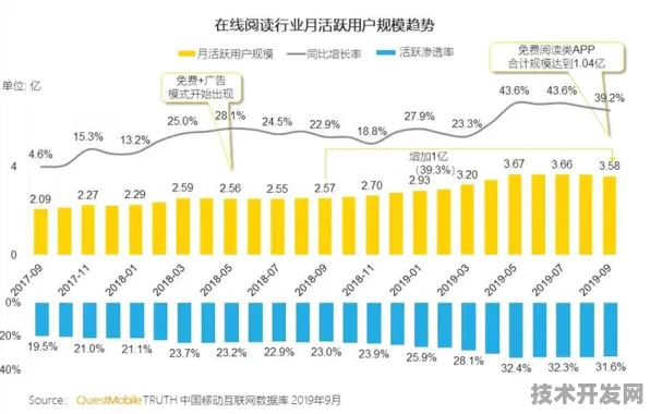 香港数字教育新规划投资增长17.0%2025年后的技术布局与未来十年教育变革预测