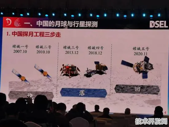 长三角科技动态：中国商飞联合上海骥翀在月球探索实现技术突破，国产化率提升至60.4%
