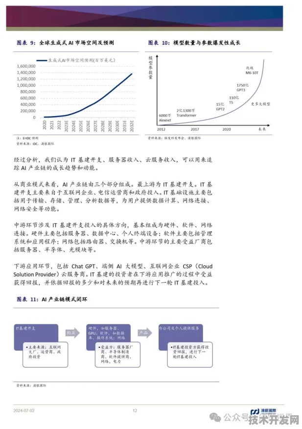 联想领航生物计算国际标准，2025年DNA存储突破2EB/g，蛋白质计算效率提升300%的底层逻辑与产业革命