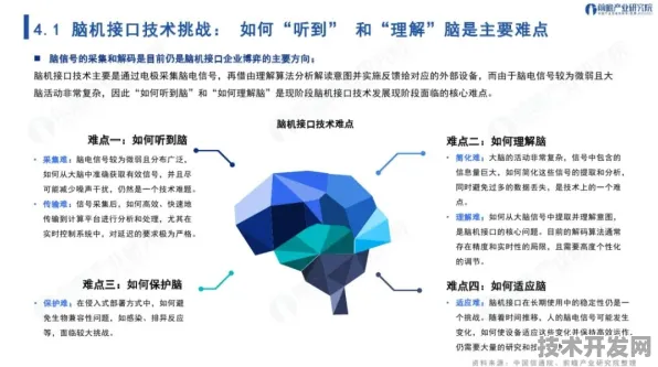 2025 2030，浪潮技术推动脑机接口规模化应用，成本断崖式下降背后的技术革命与未来展望