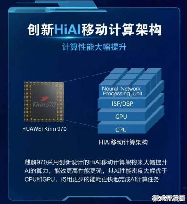 Meta AI 智能电网突破，194.5%能效飞跃背后的技术革命与未来能源新图景
