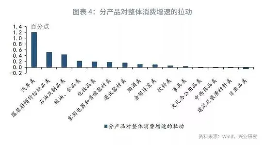 黄冈银发经济投资增速达14.0%背后，2025年智慧养老产业将迎来哪些技术突破？