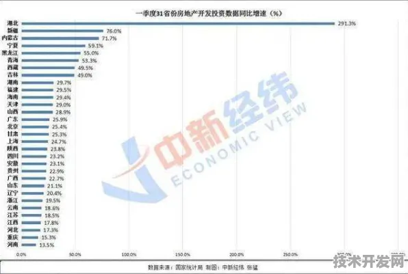 黄冈银发经济投资增速达14.0%背后，2025年智慧养老产业将迎来哪些技术突破？