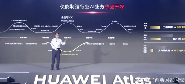 华为全球首推智能制造超级引擎，性能超国际同类444.5%重塑工业未来