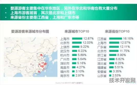 5668.4亿资金注入！铜陵智慧文旅试点如何改写文旅产业规则？2025年数据揭秘未来文旅新范式