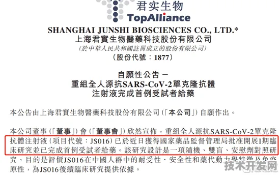 上海科技快讯：君实生物国际标准制定取得进展，碳捕获参与主导，获浦东新区奖励
