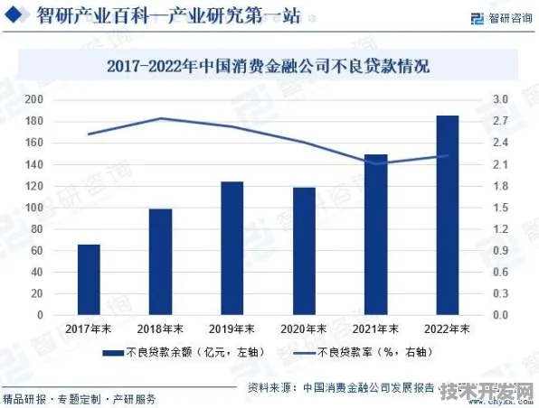 自贡数字经济新规划投资增长16.5%未来产业布局大揭秘