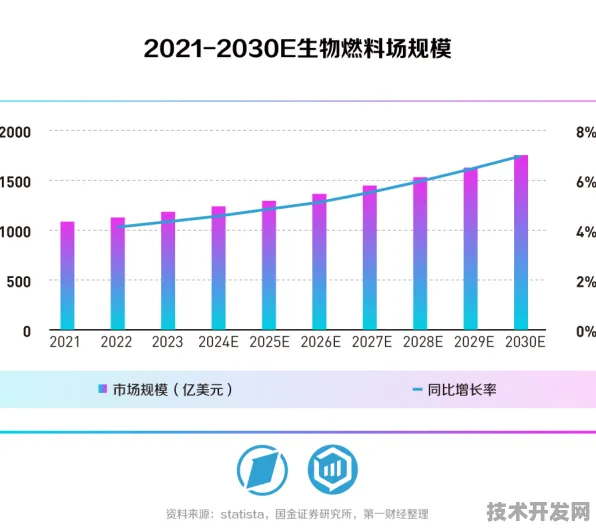 自贡数字经济新规划投资增长16.5%未来产业布局大揭秘