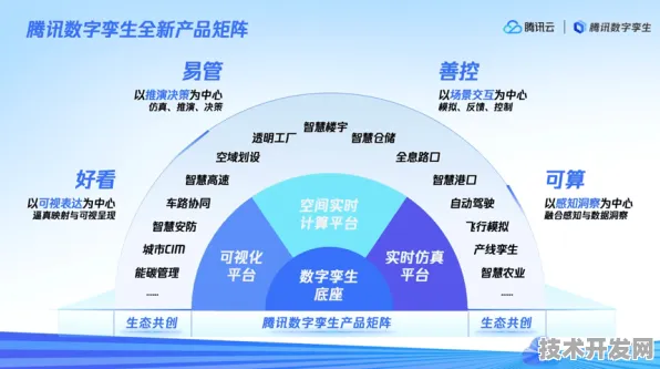 思必驰领跑国际标准，数字孪生技术如何重塑未来产业新格局？
