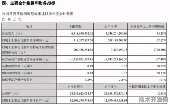 科大讯飞技术突破，规模化应用推动AR成本骤降42.36%2025年或将开启全民化时代