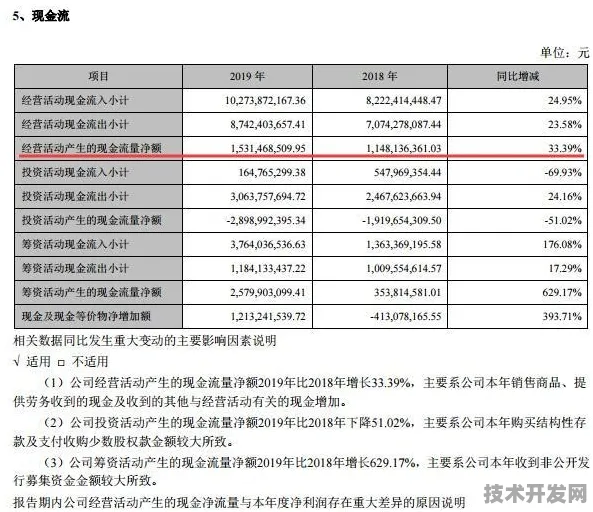 科大讯飞技术突破，规模化应用推动AR成本骤降42.36%2025年或将开启全民化时代