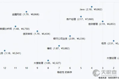 长三角科技动态：中国航发商用航空发动机有限责任公司在医药领域应用突破，基因治疗新药研发成功率提升258.9%获上海药监局加速审批